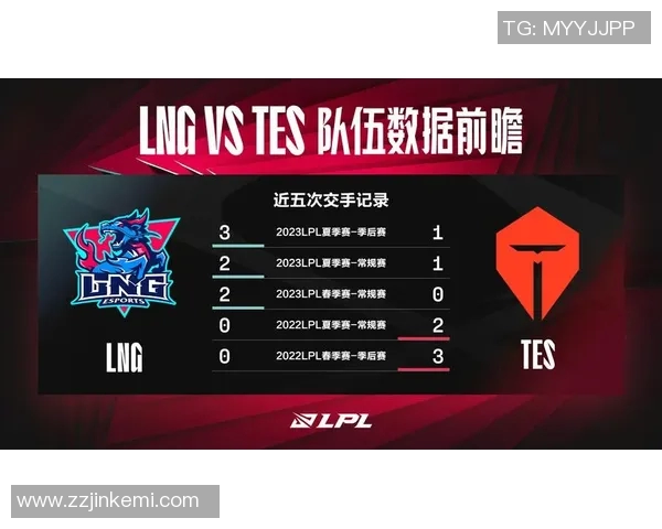 赛后复盘FPX与LNG对决中选手个人能力的深度分析与总结