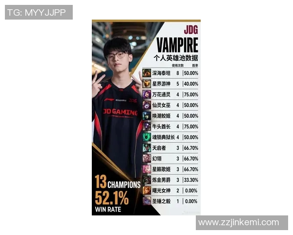 2026电竞新闻全球总决赛分析JDG战队灵活性表现及其对比赛结果的影响